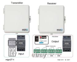 Long Range Linear Remote Control Wireless 4 Channel Transmitter, Receiver 3Mile
