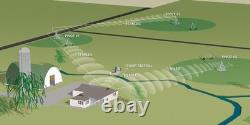 Long Range Linear Remote Control Wireless 4 Channel Transmitter, Receiver 3Mile