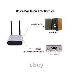 Measy AU680 Wireless Digital Audio Transmitter Sender & Receiver Adapter for