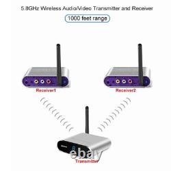 Measy AV530-2 5.8GHz Wireless Audio / Video Transmitter + 2 Receiver, Transmiss