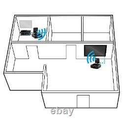 Nyrius 5.8GHz Wireless Video & Audio Sender Transmitter & 3 Receivers