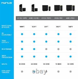 Nyrius ARIES Home HDMI Digital Wireless Transmitter & Receiver HD Streaming