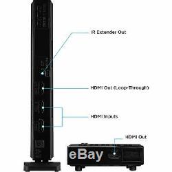 Nyrius Wireless HDMI 2 Input Transmitter & Receiver Streaming HD 1080p 3D Video