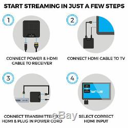 Nyrius Wireless HDMI Video Transmitter & Receiver to Stream 1080p Audio/Video