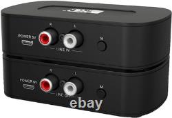 OSD Wireless 5.8Ghz Subwoofer Kit Transmitter and Receiver, Fast Connection WSK