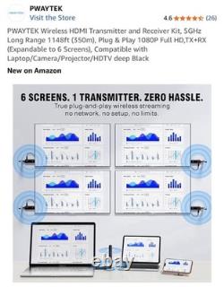 PWAYTEK Wireless HDMI Transmitter and Receiver Kit, 5GHz Long Range 1148ft