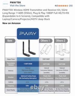 PWAYTEK Wireless HDMI Transmitter and Receiver Kit, 5GHz Long Range 1148ft