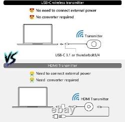 RXZ Wireless USB C Transmitter and HDMI Receiver Kit, Adapter Support 4K@30Hz