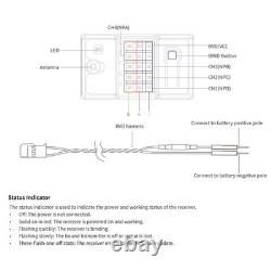 Radio Transmitter Remote Controller with FGR4S Receiver for Control Car Boat