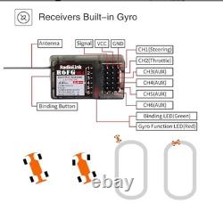 Radiolink RC4GS V3 RC Radio Transmitter with Receiver (R6FG with Gyro) 5