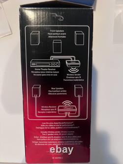 Rocketfish RF-WHTIB Receiver Universal Wireless Black Rear Speaker Kit Rocketfish RF-WHTIB Receiver Universal Wireless Black Rear Speaker Kit