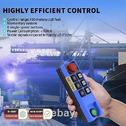 SAGA-L8B Industrial Wireless Crane Remote Control for Electric Hoist Crane