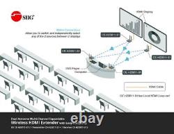 SIIG Dual Antenna Wireless Multi-Channel Expandable HDMI Extender with Loop-out