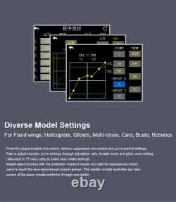 SIYI FT24 2.4GHz 12CH 15KM Long Range Transmitter Radio System Remote Controller
