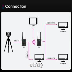 SVBONY ST1 4K Wireless HDMI Video Transmission System 0.06s 984ft / 300m Range