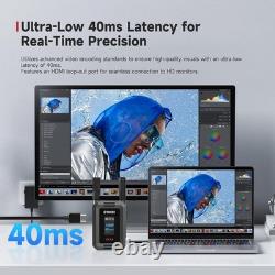 SYNCO XVision HD Wireless Video Transmission System 1080P Transmitter Receiver