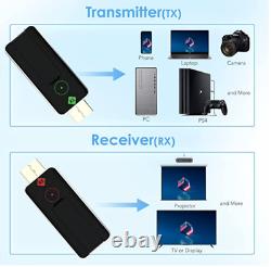 Threesheep Wireless HDMI Transmitter and Receiver