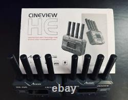 US Accsoon CineView HE 2.4GHz+5GHz Dual Band Wireless Transmitter & Receiver Kit