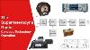 Understanding How The Superhet Superheterodyne Radio Works