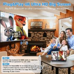 Upgraded Wireless HDMI 2 Receivers and Transmitter with LED Screen, up to 6 Rxs