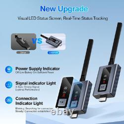 Upgraded Wireless HDMI Transmitter and 2 Receivers with LED Screen, up to 6 Rxs
