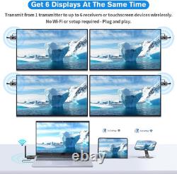Upgraded Wireless HDMI Transmitter and 2 Receivers with LED Screen, up to 6 Rxs