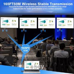 Upgraded Wireless HDMI Transmitter and 2 Receivers with LED Screen, up to 6 Rxs