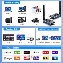 Upgraded Wireless HDMI Transmitter and 2 Receivers with LED Screen, up to 6 Rxs