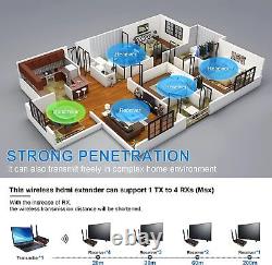 Weeryyi Wireless HDMI Transmitter and Receiver, Wireless HDMI Extender with Loop