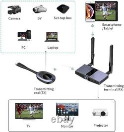 Wireless 1080p Transmitter and Receiver Kit Plug & Play Stable 2.4/5GHz HDMI VGA
