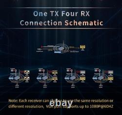 Wireless HDMI 4 Receivers and Transmitter 4K@30 Up to 4 RX Extender Plug & Play