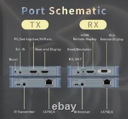 Wireless HDMI 4 Receivers and Transmitter 4K@30 Up to 4 RX Extender Plug & Play