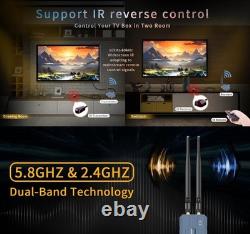Wireless HDMI 4 Receivers and Transmitter 4K@30 Up to 4 RX Extender Plug & Play