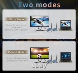 Wireless HDMI 4 Receivers and Transmitter 4K@30 Up to 4 RX Extender Plug & Play