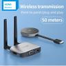 Wireless Hdmi-compatible Video Transmitter & Receiver Extender Display Adapter