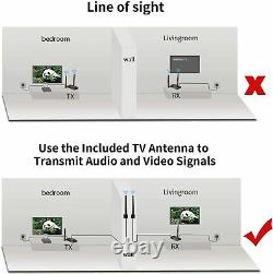 Wireless HDMI Extender, Transmitter and Receiver 1080P@60Hz (ShuOne 811W)