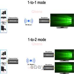 Wireless HDMI Extender Video Transmitter Receiver Screen Mirroring 1 PC To 2 TV