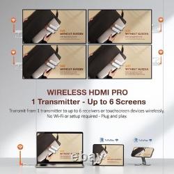 Wireless HDMI Receiver & Transmitter with LED Screens 1080P Streaming, Easy Se