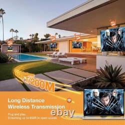 Wireless HDMI Receiver & Transmitter with LED Screens 1080P Streaming, Easy Se