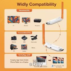 Wireless HDMI Receiver & Transmitter with LED Screens 1080P Streaming, Easy Se