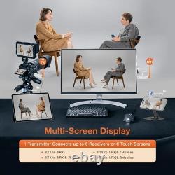 Wireless HDMI Receiver & Transmitter with LED Screens 1080P Streaming, Easy Se