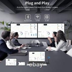 Wireless HDMI Splitter Transmitter & 2 Receivers Upgrade Kit 165ft 60Hz