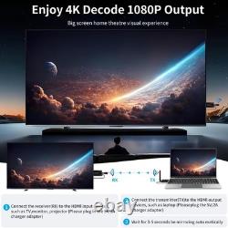 Wireless HDMI Splitter Transmitter & 2 Receivers Upgrade Kit 165ft 60Hz