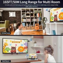 Wireless HDMI Splitter Transmitter & 2 Receivers Upgrade Kit 165ft 60Hz