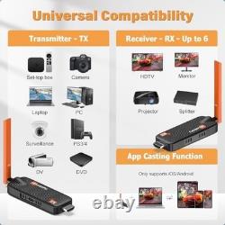 Wireless HDMI Transmitter & 2 Receivers, 4K 1080P, 5.8GHz, 656FT Range