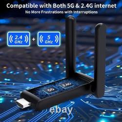 Wireless HDMI Transmitter 2 Receivers Up to 6 RXs