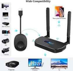 Wireless HDMI Transmitter 4K Plug and Play
