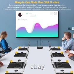 Wireless HDMI Transmitter 4K Plug and Play