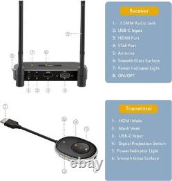 Wireless HDMI Transmitter 4K Plug and Play