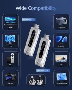 Wireless HDMI Transmitter Receiver 328FT 5G+2.4G Dual-Band